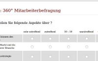 Online-Umfrage: easyfeedback